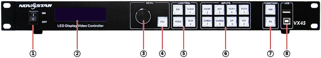 correction is fast and efficient; 11) Computer software for system configuration is not necessary. The system can be configured using one knob and one button. All can be done just by fingers.