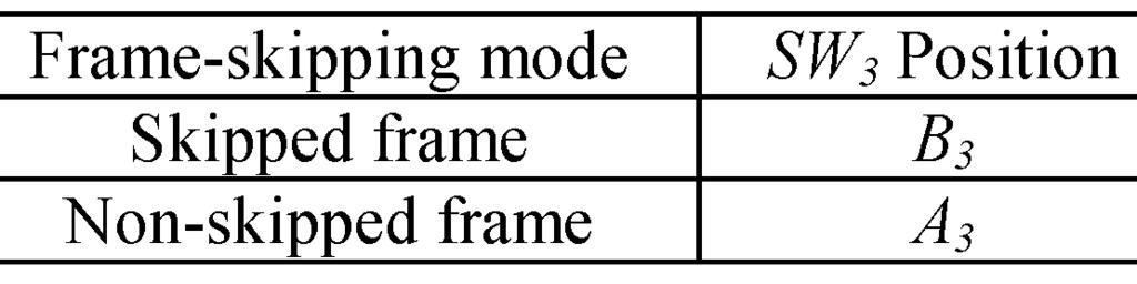 FUNG et al.: NEW ARCHITECTURE FOR DYNAMIC FRAME-SKIPPING TRANSCODER 889 Fig. 3. Architecture proposed for frame-skipping transcoder.