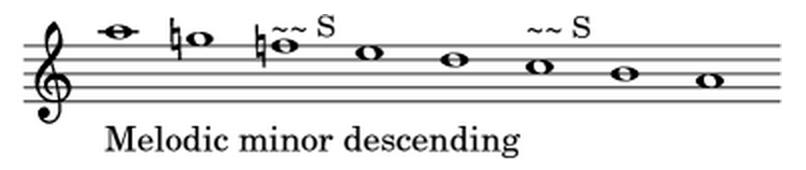 The harmonic minor scale has an augmented second (A) that