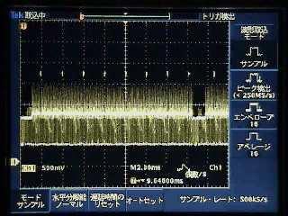 Oscilloscope Video