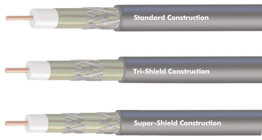 Size Attenuation is primarily a function of cable size. Basic products are available in the two most widely used sizes, 6 and 11. 6 series cable will meet most of your needs.