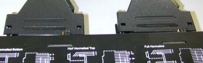 Cable retention bar 6)Channel identification The front panel is equipped