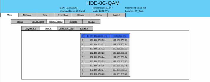HDE-8C-QAM with Option 6.4. "Main > Settop Control > Diagnostics Screen (continued) 9 0 Receiver: Indicates the Receiver Number IP: Assigned IP address. Press "Power On" to power on receiver.