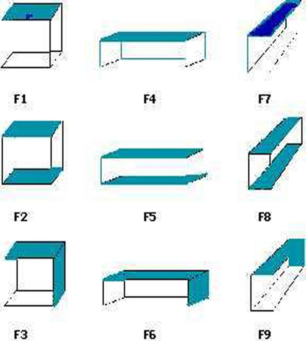Copyright SFA - InterNoise 2000 4 Figure 2: Configuration of the distinct spatial sound fields (cubic; flat; and long room with absorption treatment on the ceiling; ceiling and floor; ceiling and