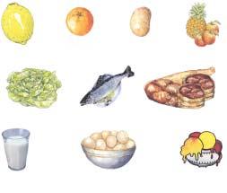 2.-MEALS I (LAS COMIDAS I) breakfast (desayuno) to have breakfast (desayunar) lunch (almuerzo) to have lunch (almorzar) lemond (limón) orange (naranja) potato (patata) fruit (fruta) vegetable