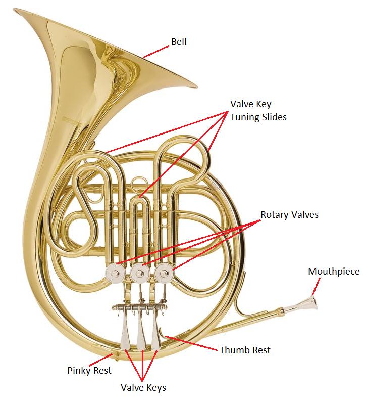 BRASS: Horn Trombone STRINGS: Violin Cello