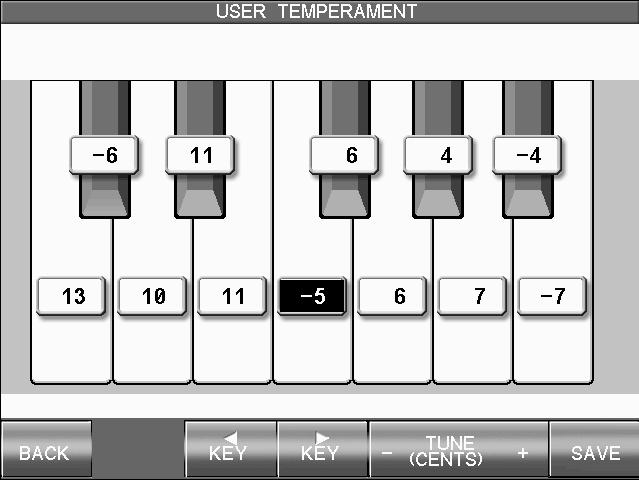 114 Pure Temperament This temperament, which eliminates dissonances for thirds and fifths is still popular for choral music because of its perfect harmony.