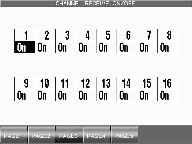 118 Transmit MIDI Data On page two of the MIDI Setting menu you can determine what MIDI data will be transmitted from the CP.