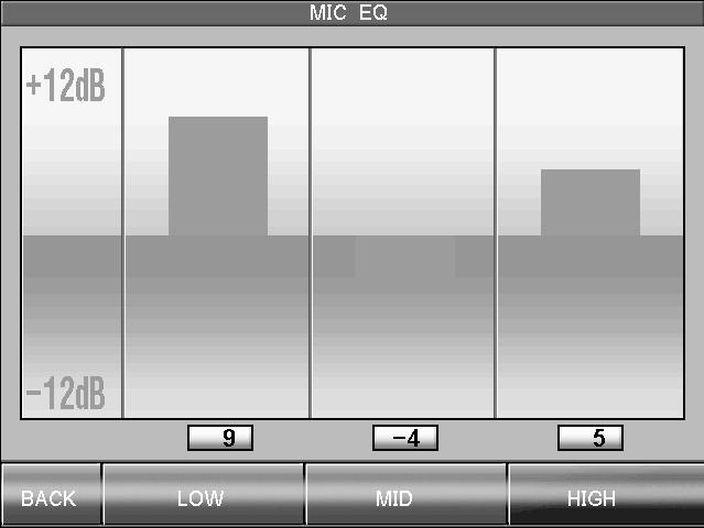 129 To add Mic Effects: Press the MIC EFFECTS button. The button s indicator light will show that it has been activated. Any effect that is active in the Mic Effects menu will be turned on.