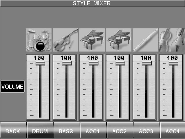 27 To adjust the individual Section level: The Mixer not only lets you set the overall volume level for the Style, but set individual volume levels for the 6 Sections within a Style.
