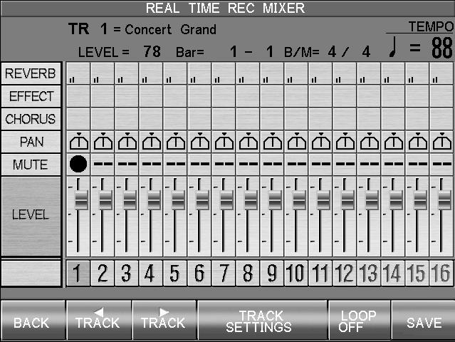 48 Mixer On the Mixer screen, you can change the following settings for each of the 16 tracks: Reverb level, Chorus level, Effect on/off, Panning, Track mute, Volume level.