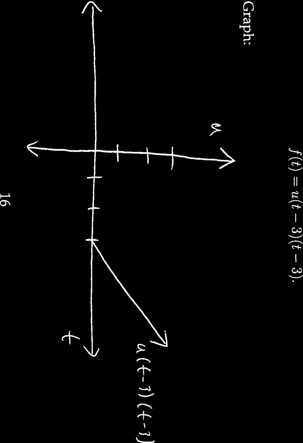 Piecewise Continuous