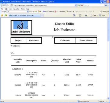 Step 6: The job estimate report is displayed. Step 7: Explore the report.
