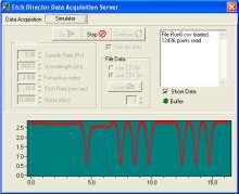 Simulator Reads in saved RAW data in Real Time to simulate an etch run Data from: A previous run Standard