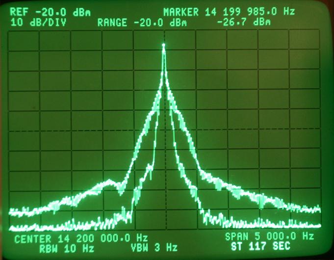 Many rigs are much faster than 3 msec Spectrum of CW Signal on HP