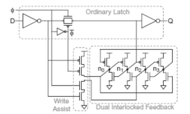 The flip-flop can amplify and respond to small differential input voltages, or it can use an inverter to derive the complementary input from D.