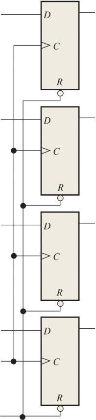 Quiz 8. The circuit shown has parallel data inputs and outputs. What kind of circuit is it? a. An astable multivibrator b.