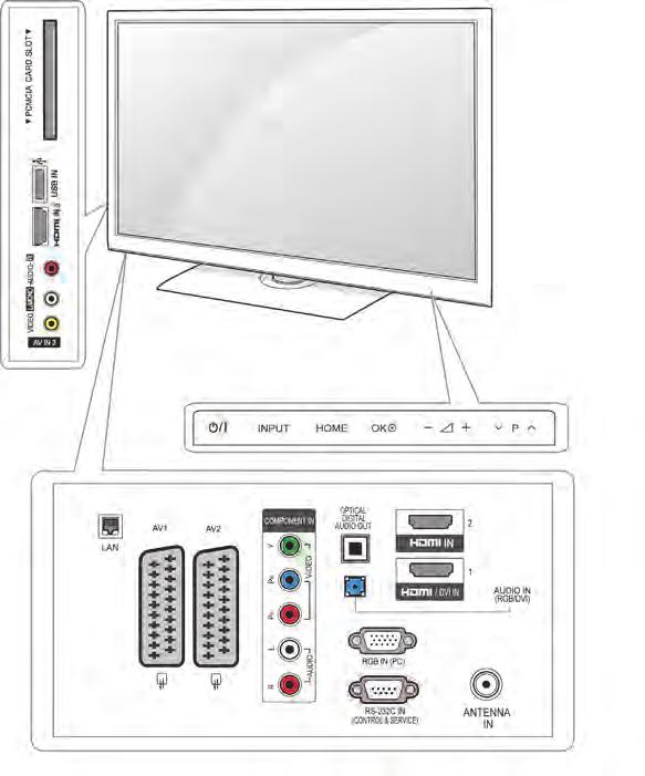 10 ASSEMBLING AND PREPARING yimage shown may differ from your TV.