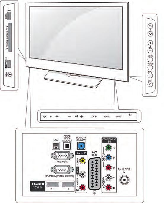14 ASSEMBLING AND PREPARING yimage shown may differ from your TV.