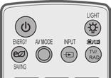 (POWER) Turns the TV on or off. ENERGY SAVING (See p.67) Adjusts the brightness of the screen to reduce energy consumption. AV MODE (See p.44) Selects an AV mode.