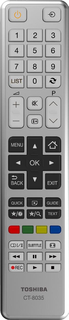 Remote Control (*) MY BUTTON 1 & MY BUTTON 2: These buttons may have default functions depending on the model.