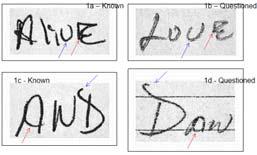 Handwriting comparisons are based on the principles that no two people