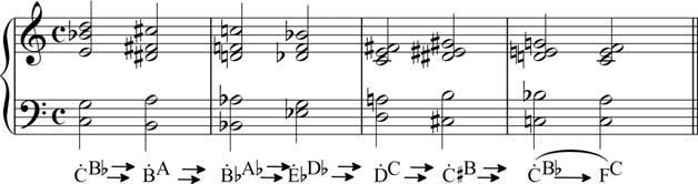 (measures 2-3) a htonal relaxion to break up the monotony of the descending Phrygian movements; ending the fragment with a