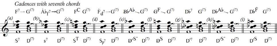 Llorenç Balsach i Peig 85 In the dominant part one could also add E or E forming the chords EGB or E GB; then the dominant chord is somewhat «tonicized» and at the same time E or E can be heard as