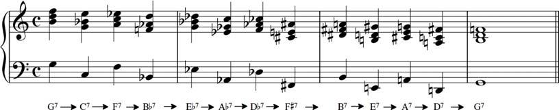6-3 In Example 6-4 we have htonal relaxions between minor seventh chords (or, in other words, major triads with