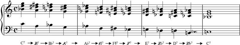 96 Los fundamentos de las tensiones armónicas In Example 6-8 we can see Phrygian successions between dominant chords, the second one with a virtual fundamental. Ej.
