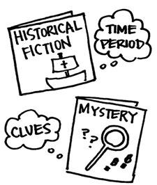 I also use what I know about this kind of fiction to set me up to look for things that will probably be important (e.g., in historical fiction, I plan to learn about the time period; in mystery, I m alert to clues).