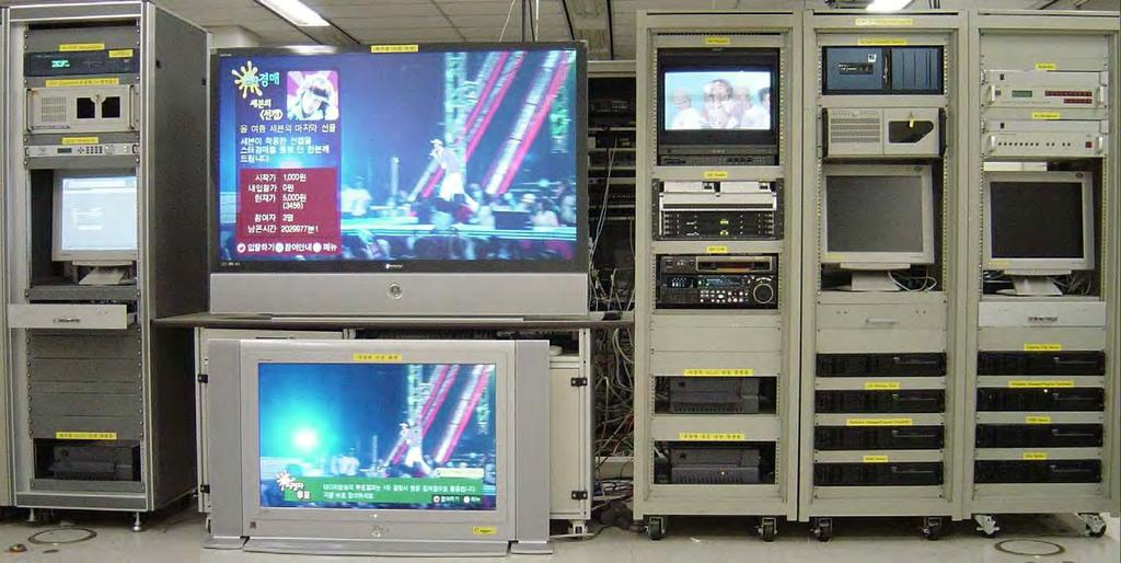 ETRI Test-bed for ACAP Data Broadcasting System 8-VSB VSB Demodulator PSIP Converter Cable Reception Display Return Channel Server 8-VSB Modulator QAM Modulator HD Encoder Emission