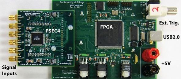 PSEC4 ::platforms Hardware + (lots of) firmware required for system integration of ASICs.