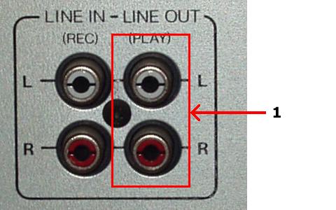 14 Acoustica Premium Edition User Guide RCA connectors on a tape deck unit. Connect the sound card to the Line Out connector (1).