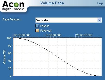30 Acoustica Premium Edition User Guide The Volume Fade settings 5.1.