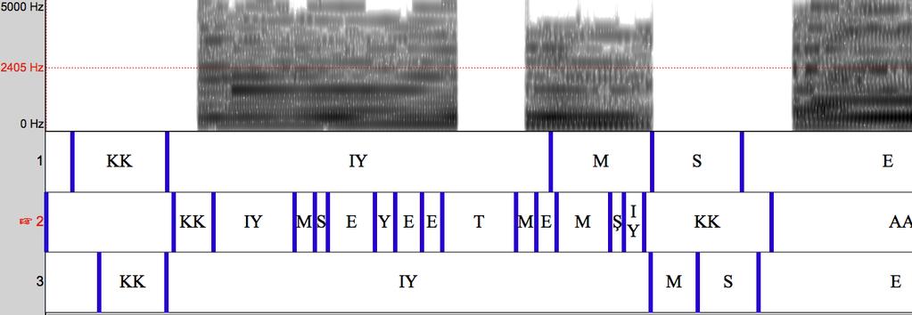 System variant accuracy error musical score in-sync 88.14 0.32 HMM polyphonic 67.46 1.04 DHMM polyphonic 77.74 0.63 DHMM acapella 90.04 0.26 HMM+adaptation [3] - 1.4 HMM+singer adaptation [2] 85.