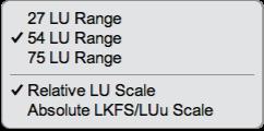 Configuration Meter Scale sets the scale used to display the loudness measurement bargraphs, and selects between relative and absolute display units.