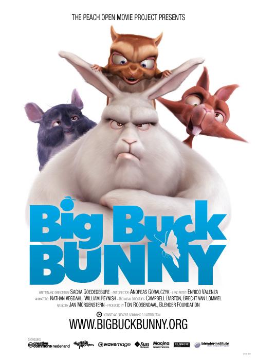 Project #3 Big Buck Bunny Open Source Short Film As an extension to Project #2, students can compose music to a short excerpt from the open source video Big Buck Bunny.
