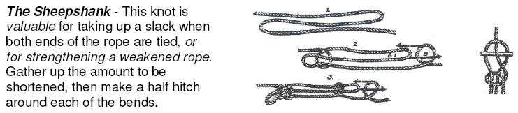 3. Learn or review the Friend knots.