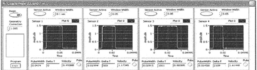 Task IV Data and Discussion Questions: Attach the Screen capture as shown as figure 6 from LabView Coaster application showing speed sensor data (coaster ball velocity) which should like figure 7.