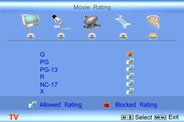 4.7.3 Movie Rating Press the button to highlight the Movie Rating selection. Press the button and the Block Movie Rating panel will be displayed.