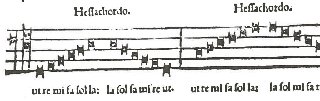 The pre-existent tenor in a piece of Renaissance polyphony generates meaning in relation to the other voices and its previous associations.
