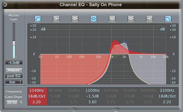 When futzing a clean dialog recording to make it sound like a radio voice, the low and high frequencies are 'rolled-off' with the graphic equalizer.