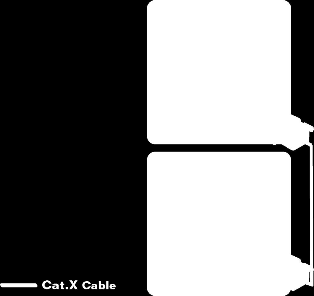 Make sure the CAT-5/5e/6 cable is tightly connected between the DVI