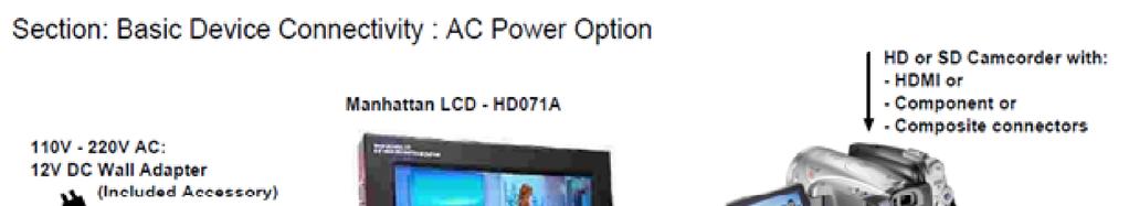 If you have a HD089BV2 or HD089CV2 you can assign a hotkey to this feature under the setup tab. Section: Power Options: Our monitors may use any 12V regulated power source.