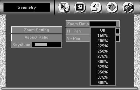 Operating the VP-740 via the OSD MENU Screen Figure 13: Geometry Zoom Setting Screen You can adjust the zoom ratio to up to 400% via the OSD Menu buttons and also adjust H Pan and V Pan 1 (see Figure