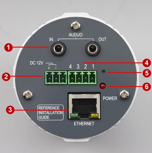 Physical description 1) Audio Input / Output The IP device supports audio input and output with earphone jack 2) Power Input Connect the power adaptor here if your power input is DC12V.