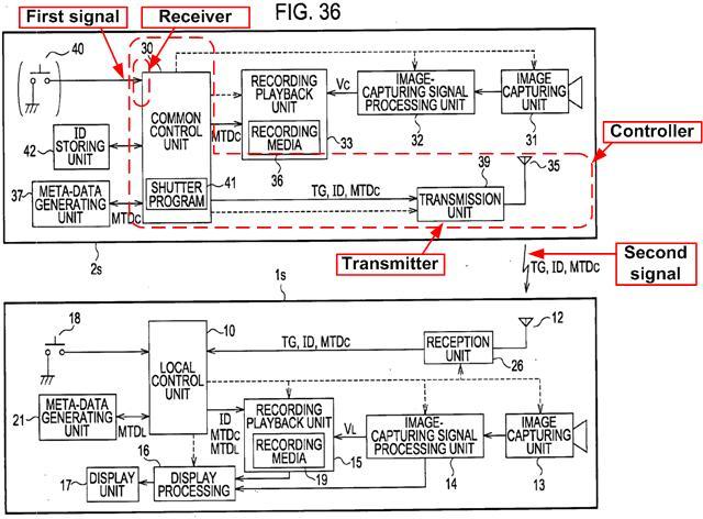switch 40) and the transmission unit 39 transmits outputs (e.g., a second signal including trigger signal TG). (Ex.1007, Fig.