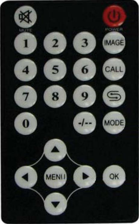 1.4 Remote Control Button Function Power Power ON or OFF Mute Disable audio ⓿-❾ Numbers for time input -/-- Input multiple numbers MODE Signal input