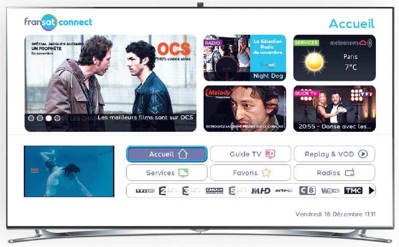 FRANSAT Connect: Cross-platform interactive offer FRANSAT Connect: a constantly growing use 250 000 FRANSAT connectable devices (STB and TV)